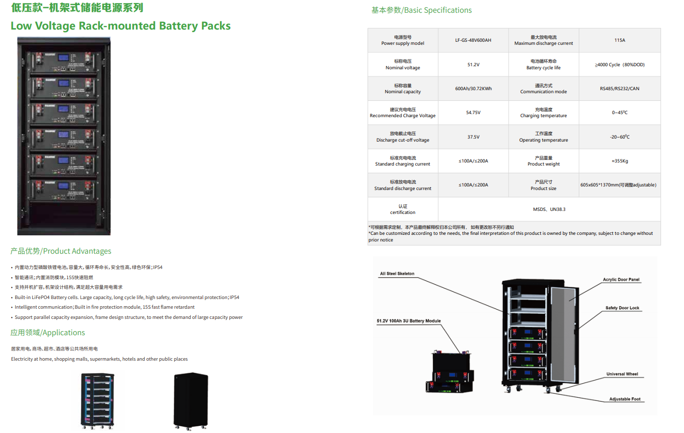 低压款-机架式储能电源系列Low Voltage Rack-mounted Battery Packs.png
